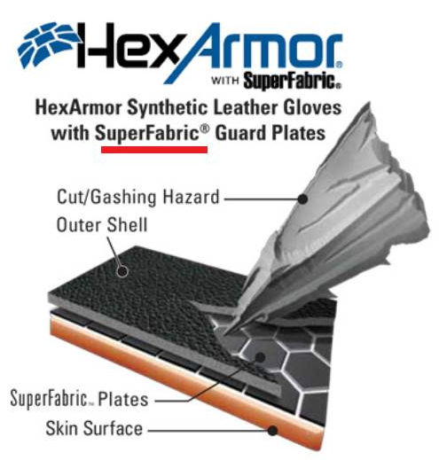 hexarmor 6